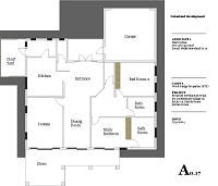 Layout Layout